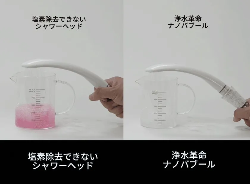 塩素に反応する試験薬を入れた実験を実施 残留塩素濃度が高いほ