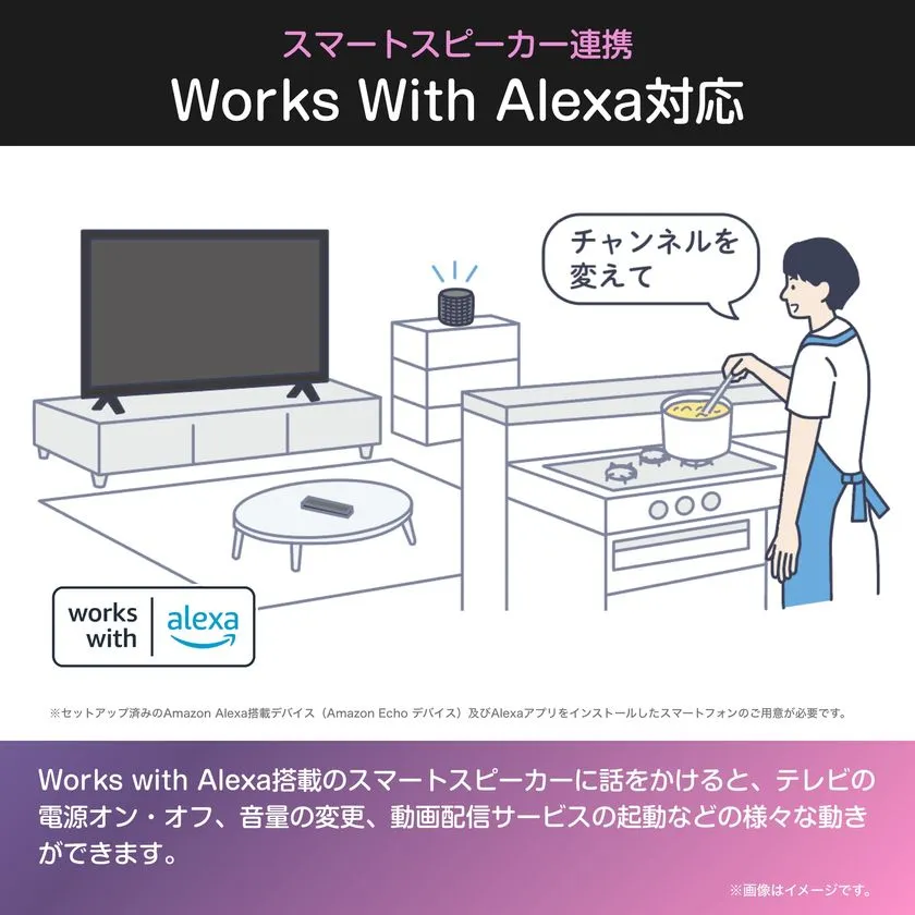 その他の機能 15