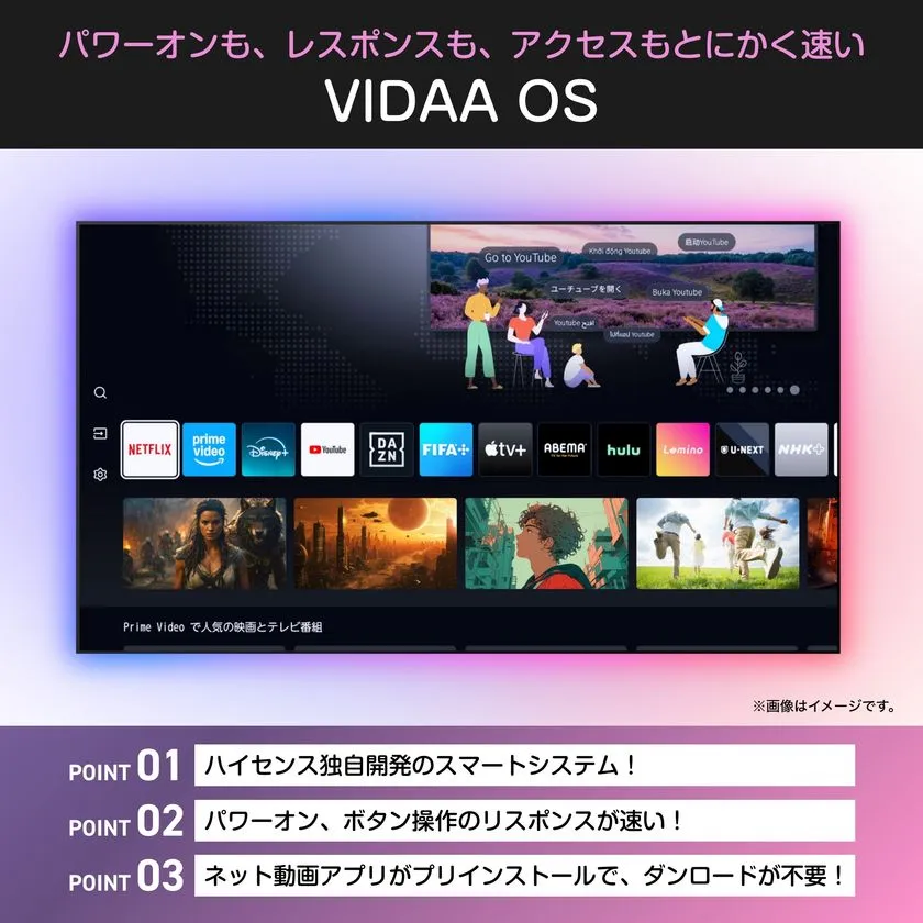 高画質機能―「Hi-ViewエンジンS Lite」とAIネット映像処理 7