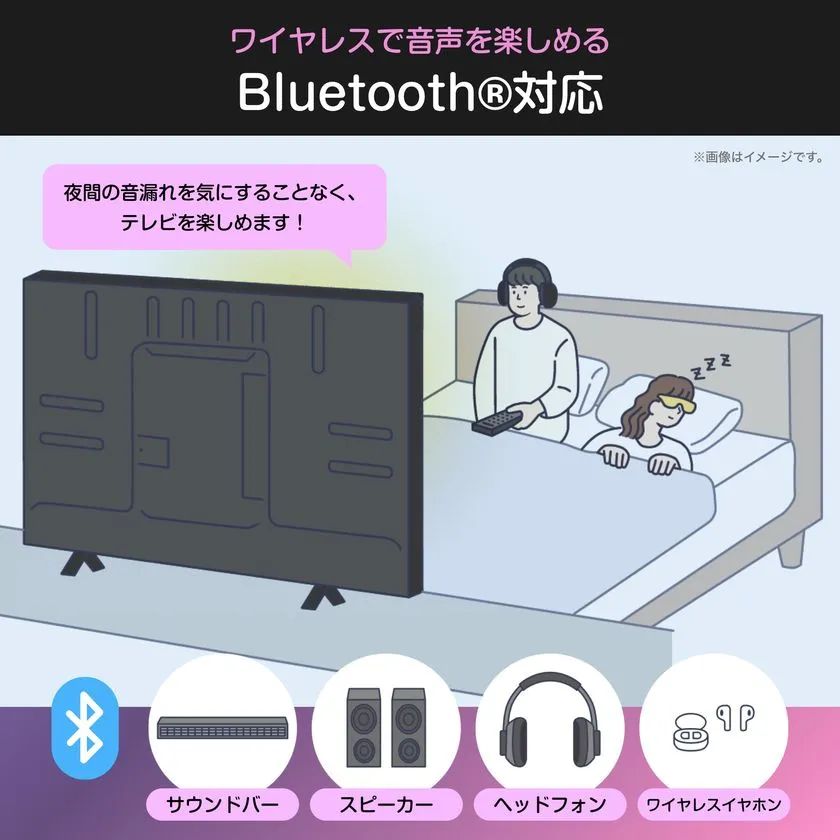 パネル選択―ADSとVA 9