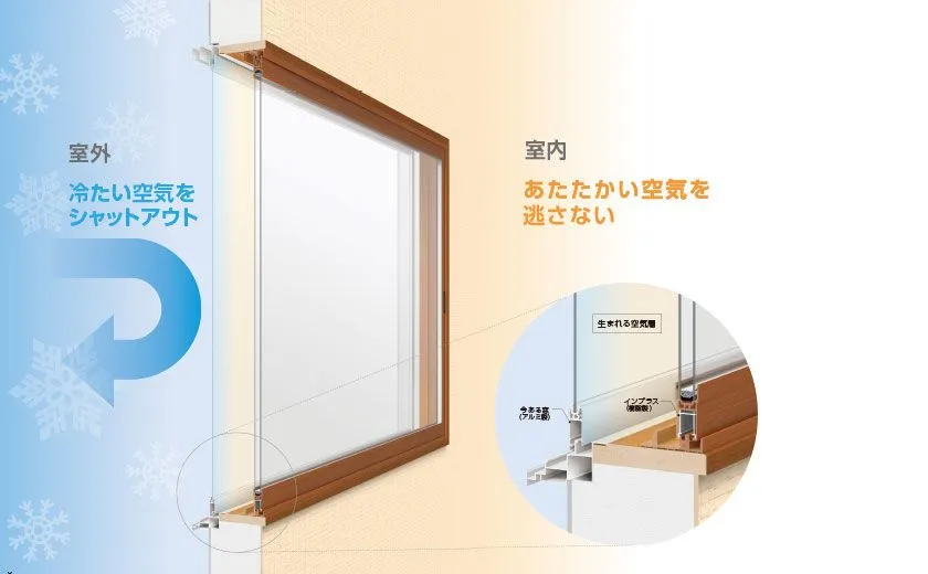 葛飾区向け断熱窓補助金キャンペーン