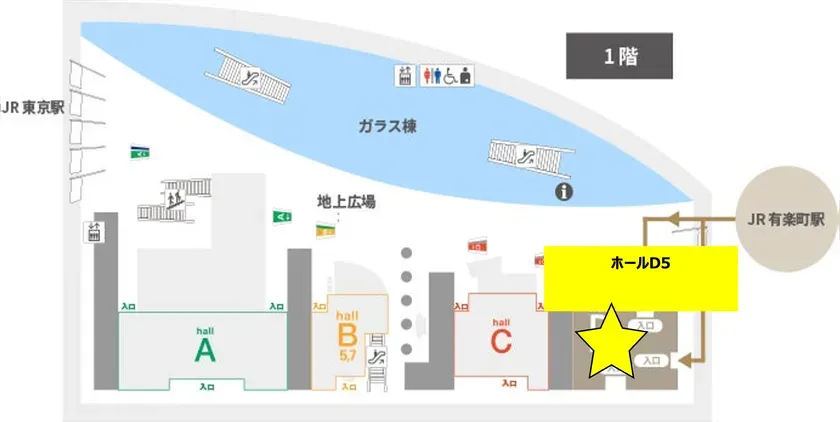 アクセス