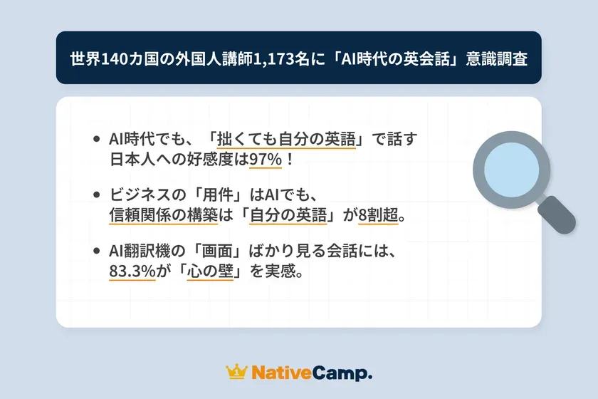 NativeCamp. AI時代の英会話調査サマリー