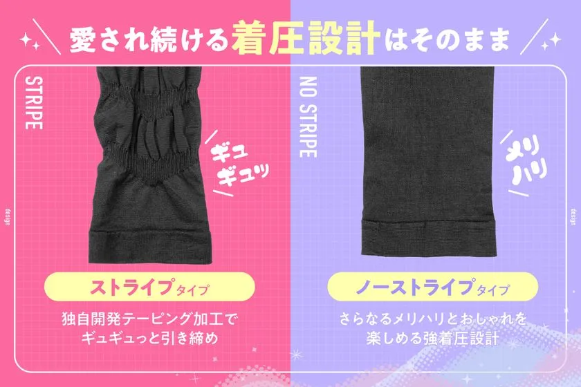 人気の着圧設計はそのままに、特別デザインで展開