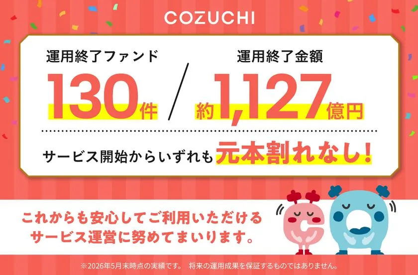 運用終了実績