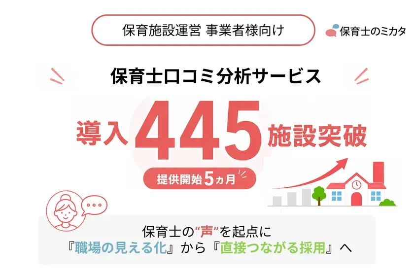 保育士口コミ分析サービス445施設突破