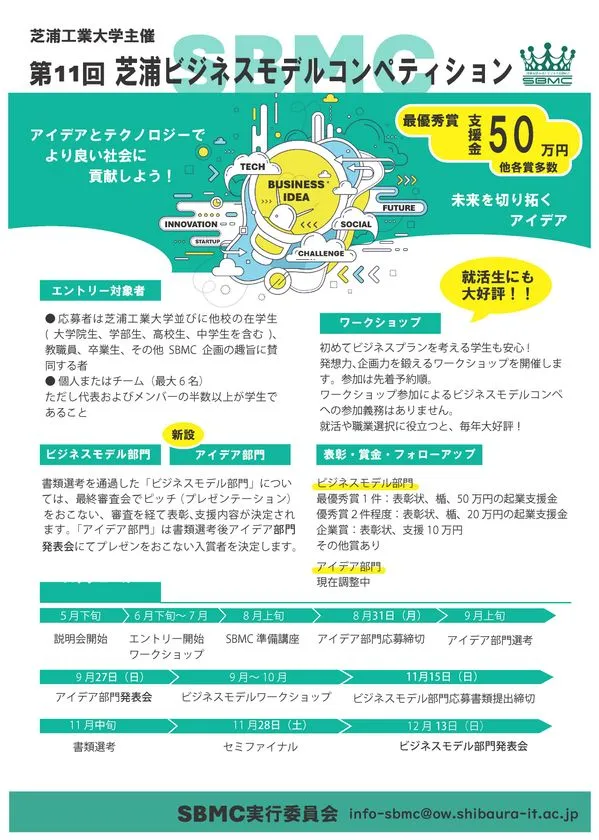 第11回SBMCポスター