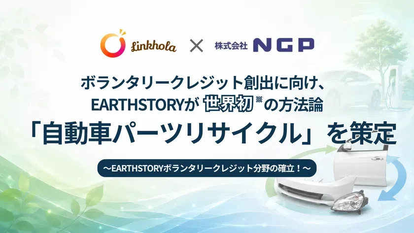 LinkholaとNGP自動車パーツリサイクル協業バナー