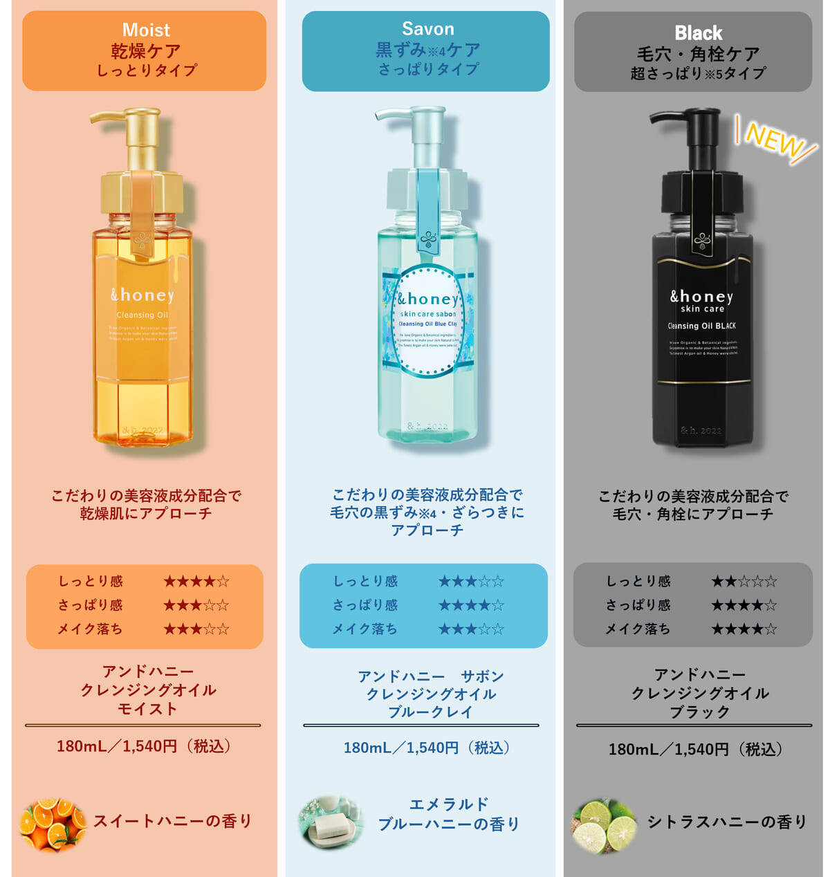 選べる3つのクレンジングオイル 