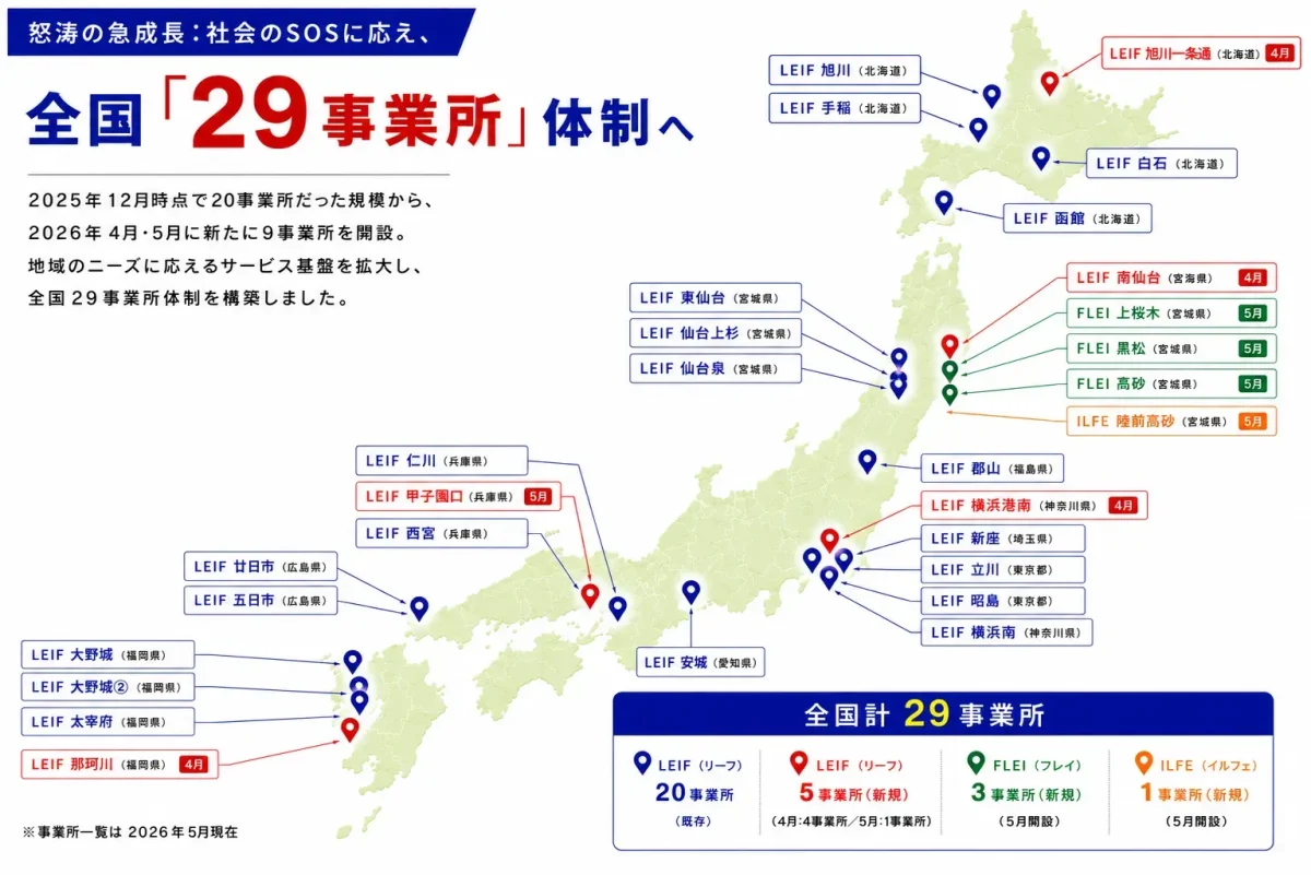 全国29事業所