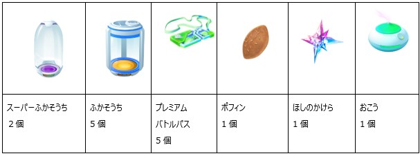 道具セット