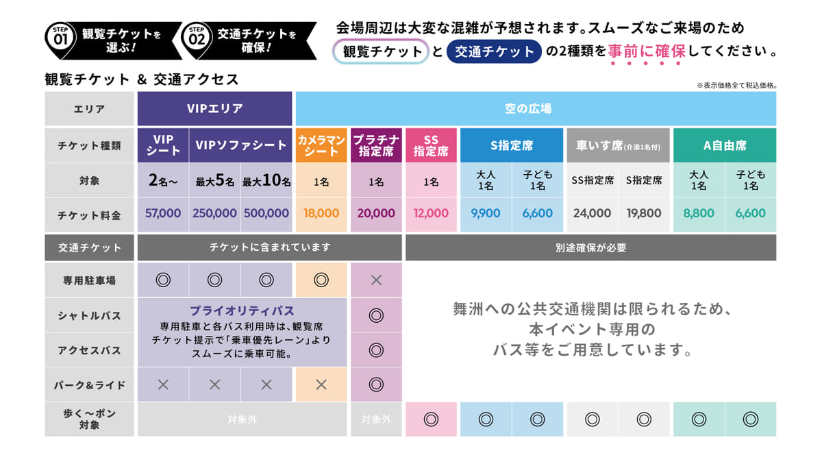 観覧チケット ＆ 交通アクセス情報