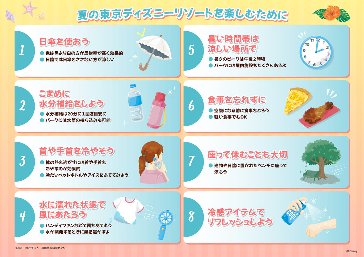 暑さ対策ガイド3