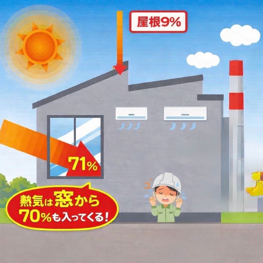 日経トレンディや日経MJへの掲載実績と代表取締役社長冨田英樹氏を紹介したセミナー案内