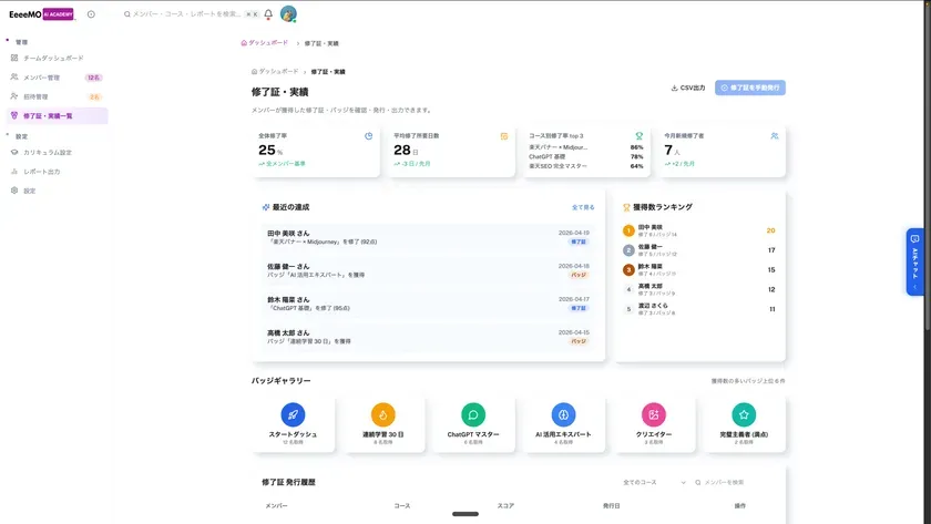 修了実績とバッジ管理画面