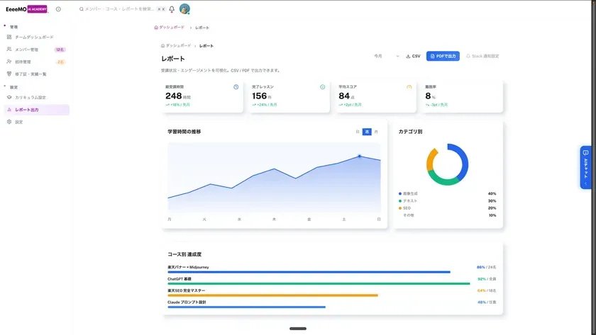 学習進捗を可視化するレポート画面