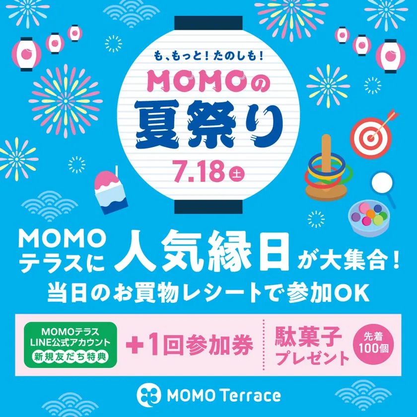 縁日と参加特典の案内