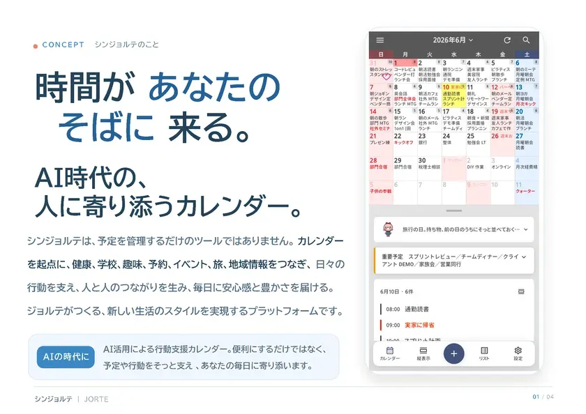 シン・ジョルテのコンセプト