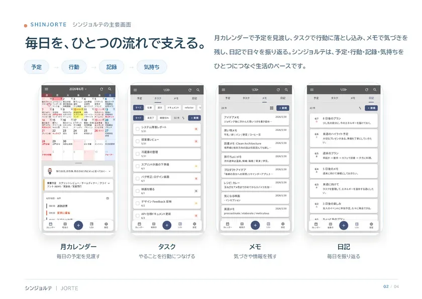 予定・タスク・メモ・日記の主要画面