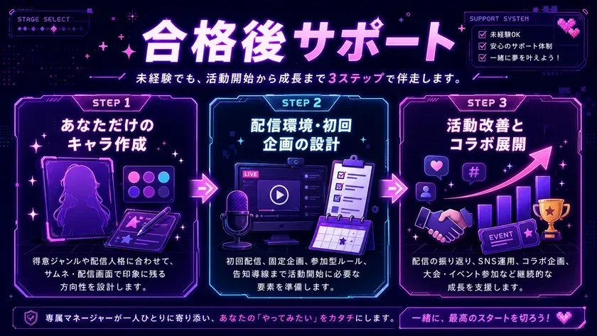 合格後サポートの3ステップ