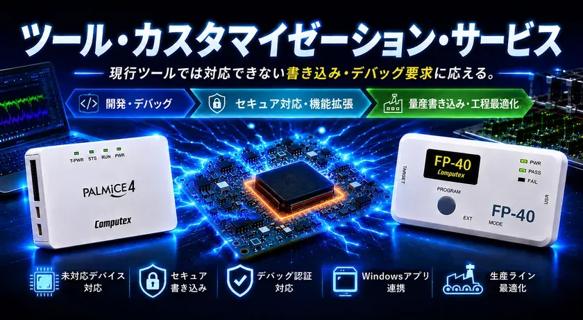 PALMiCE4とFP-40のカスタマイズサービスイメージ