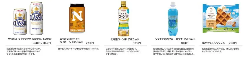 北海道ゆかりの飲料とワッフル