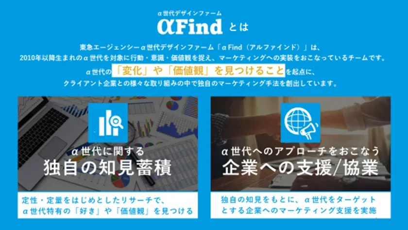 αFindの概要紹介