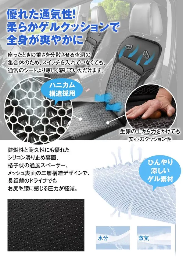 ハニカムゲルの通気性とクッション性