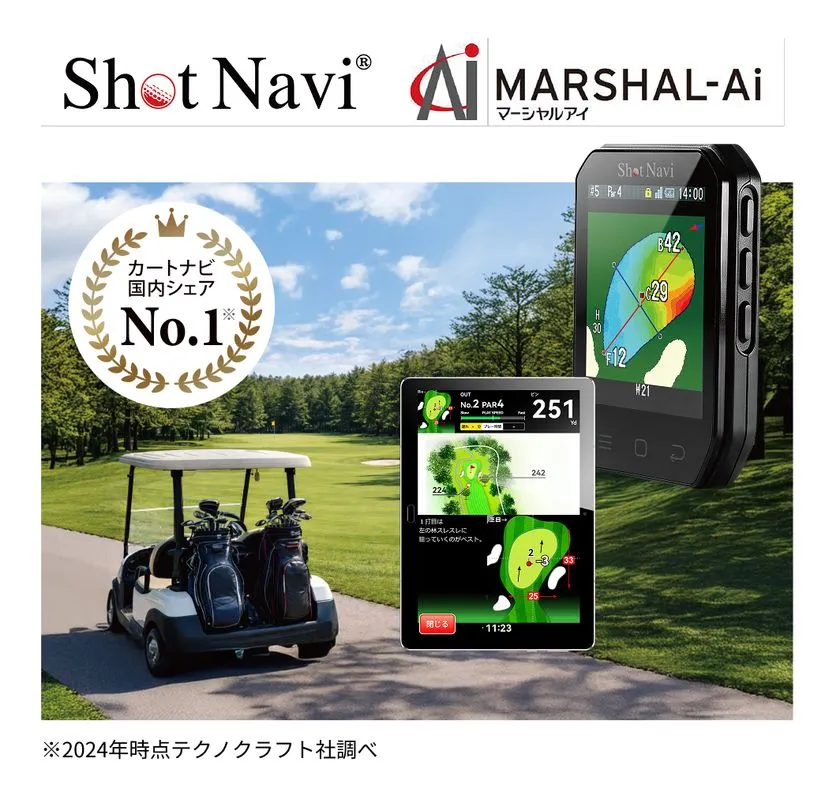 Shot NaviとMARSHAL-Ai連携