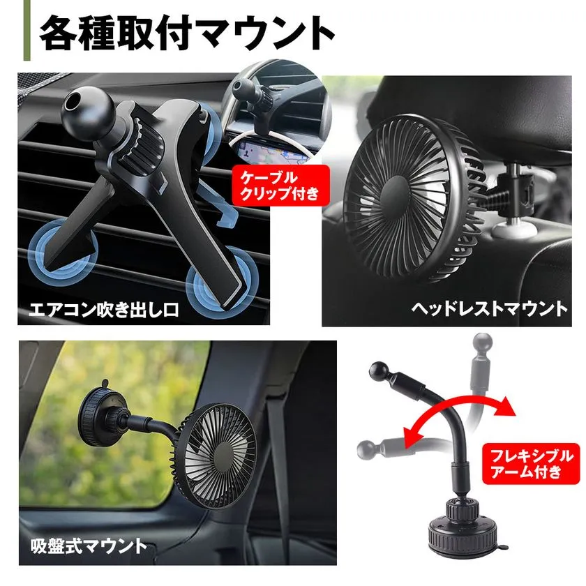 3種類の取付マウント