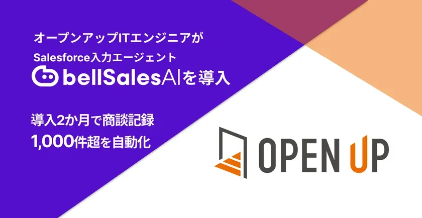 bellSalesAI導入と商談記録自動化