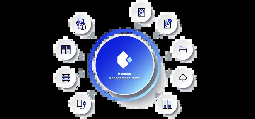 ブランコ・ジャパン「Blancco Corporate Bundles」 Blancco Management Portal