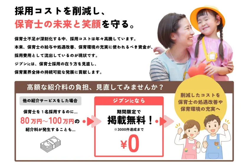 ジブンic キャンペーン終了後プラン料金比較