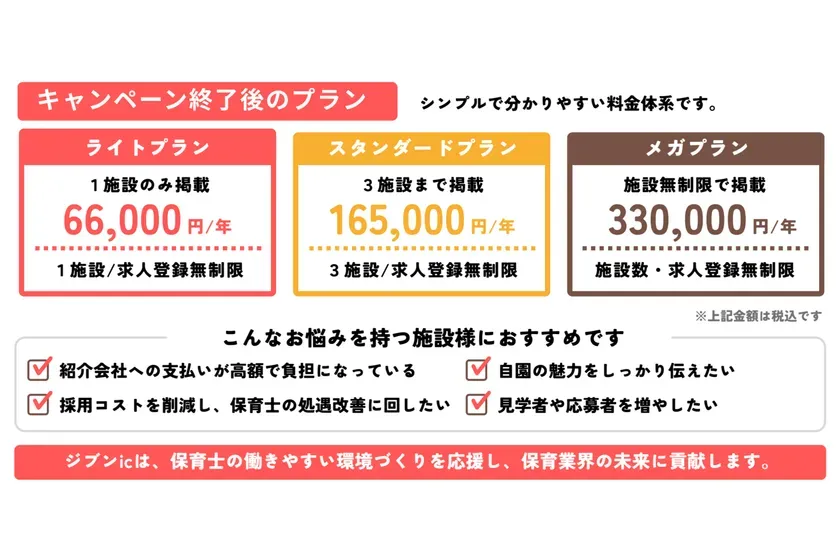ジブンicの掲載料金プラン