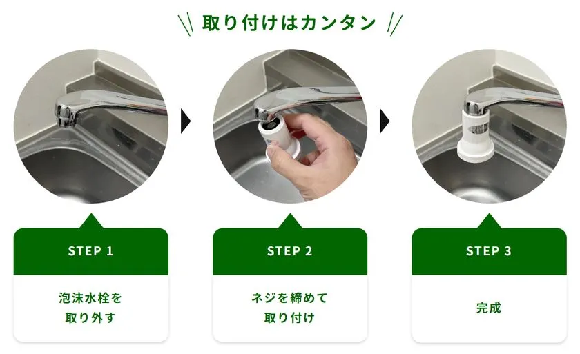 蛇口への取り付け手順