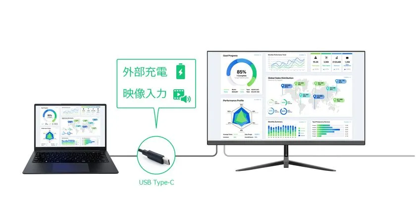 USB Type-C一本で映像入力と給電