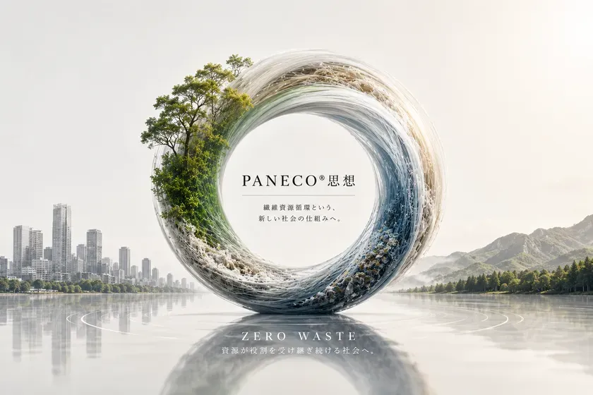 円環で表現したPANECO思想
