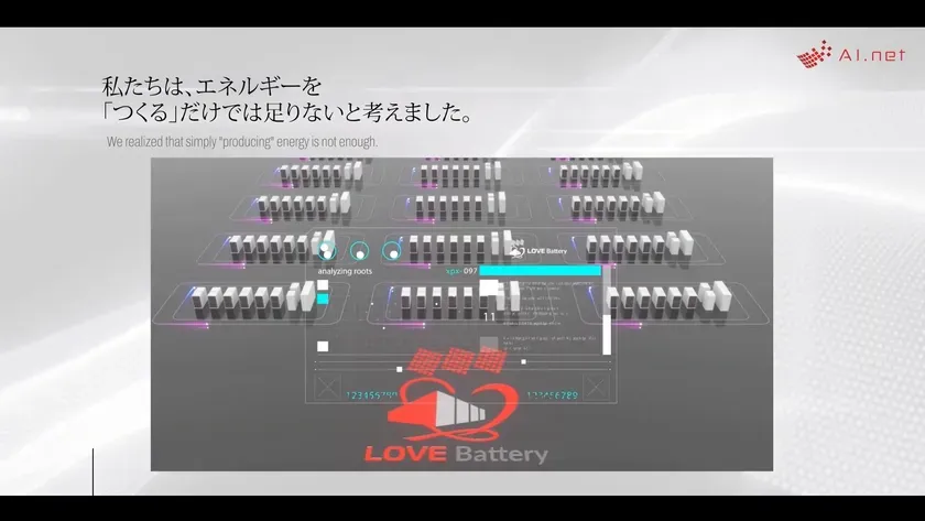 LOVE Batteryの制御イメージ