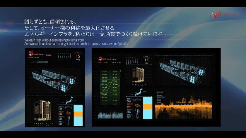 LOVE Batteryの監視ダッシュボード