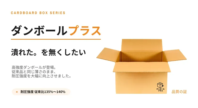 白地の販促ビジュアルに、開いたダンボールプラスの発送用ダンボール箱と耐圧強度の訴求を配置した画像