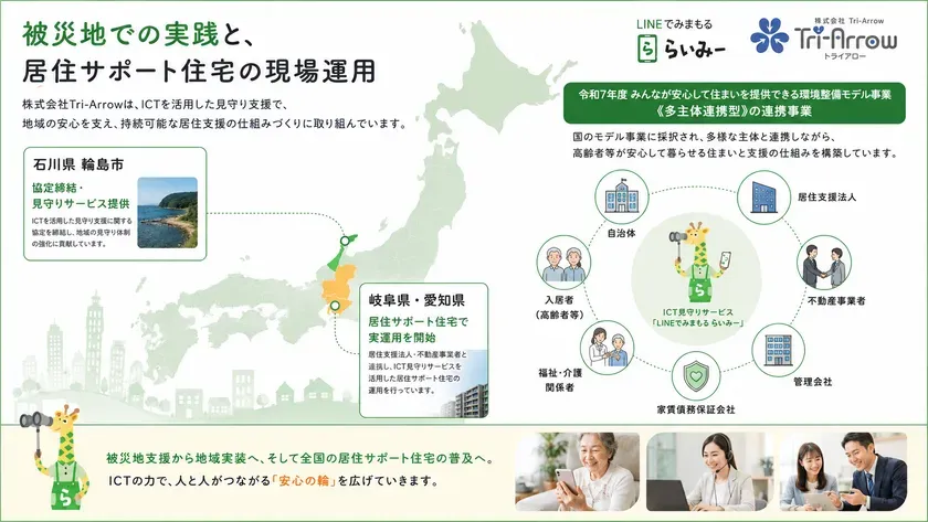 輪島市での被災地支援と、愛知県・岐阜県の居住サポート住宅における実運用