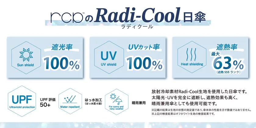 rcp日傘の遮光・UV・遮熱性能