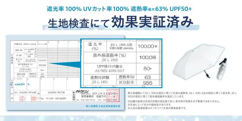 生地検査で示す性能値