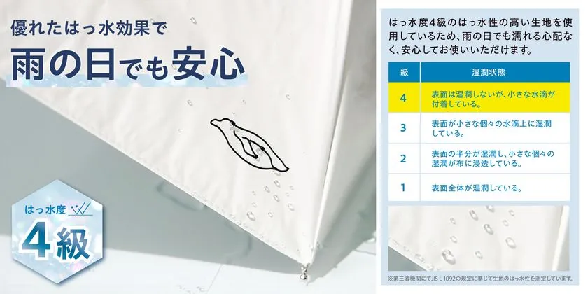 はっ水度4級の生地性能