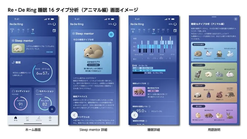 睡眠16タイプ分析のアプリ画面