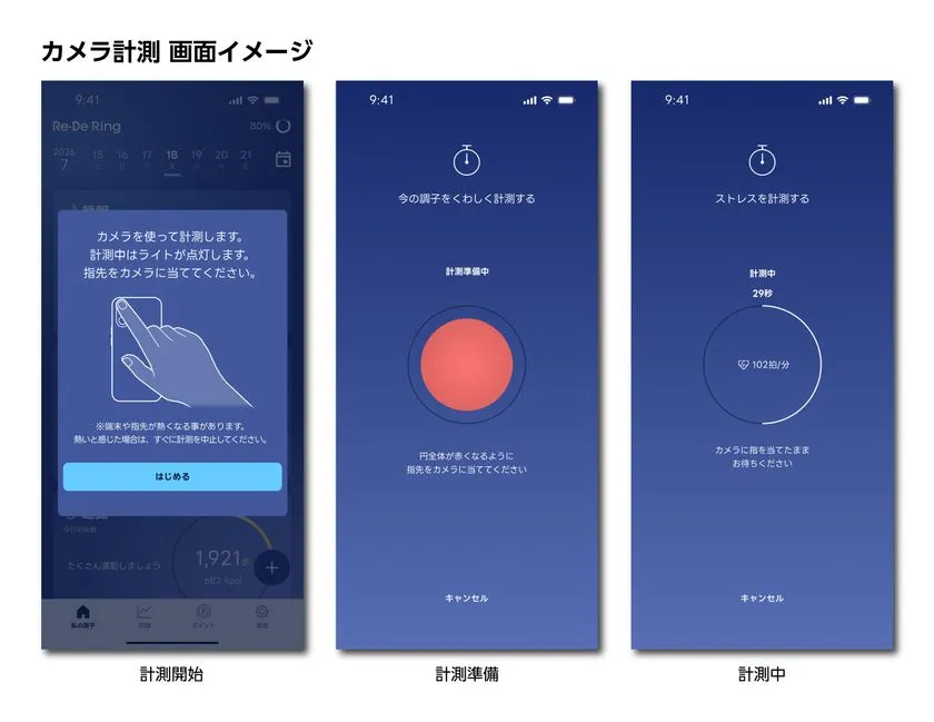 カメラ計測機能の操作画面