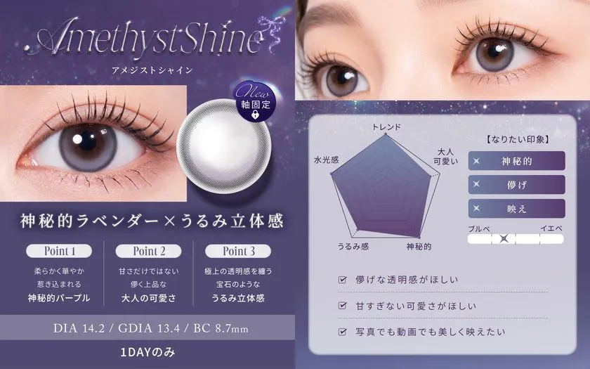 アメジストシャインの装着イメージ