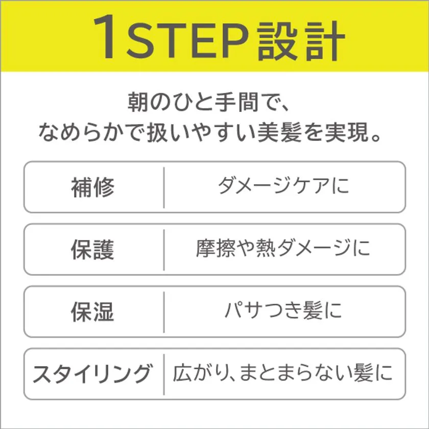 補修からスタイリングまでの1STEP設計
