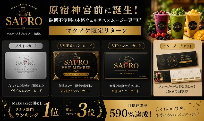 Makuake限定リターンと実績
