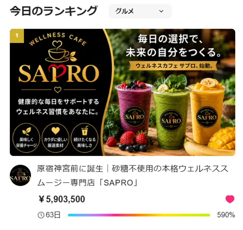 Makuakeグルメ部門1位